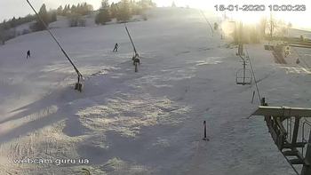 Ізкі 18 січня 2020 року, 2020-01-18 10:00