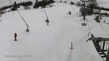 Ізкі 20 січня 2020 року, 2020-01-20 13:00