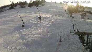 Ізкі 25 січня 2020 року, 2020-01-25 10:00