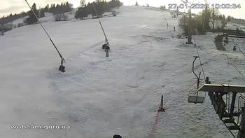 Ізкі 27 січня 2020 року, 2020-01-27 10:00
