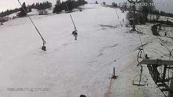 Ізкі 28 січня 2020 року, 2020-01-28 10:00