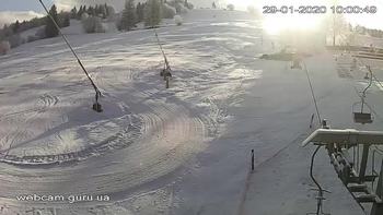 Ізкі 29 січня 2020 року, 2020-01-29 10:00