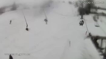 Ізкі 1 лютого 2020 року, 2020-02-01 13:00