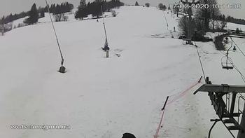 Ізкі 18 лютого 2020 року, 2020-02-18 10:00