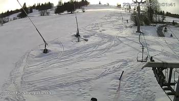 Ізкі 23 лютого 2020 року, 2020-02-23 10:00