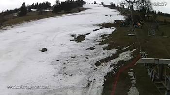 Ізкі 8 березня 2020 року, 2020-03-08 10:00