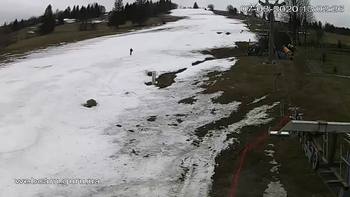 Ізкі 8 березня 2020 року, 2020-03-08 13:00