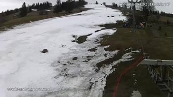 Ізкі 8 березня 2020 року, 2020-03-08 16:00