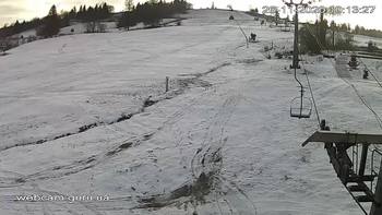 Ізкі 5 грудня 2020 року, 2020-12-05 10:00