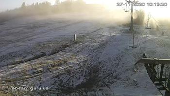 Ізкі 6 грудня 2020 року, 2020-12-06 10:00
