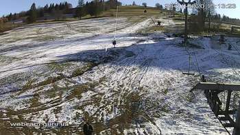 Ізкі 7 грудня 2020 року, 2020-12-07 13:00