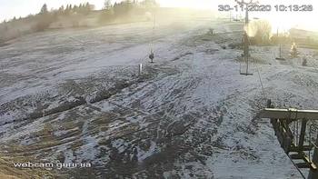Ізкі 9 грудня 2020 року, 2020-12-09 10:00
