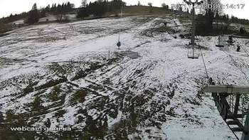 Ізкі 9 грудня 2020 року, 2020-12-09 16:00