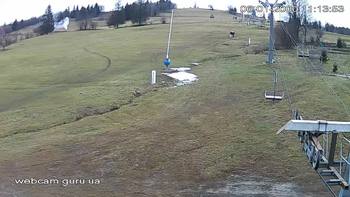 Ізкі 15 грудня 2020 року, 2020-12-15 13:00