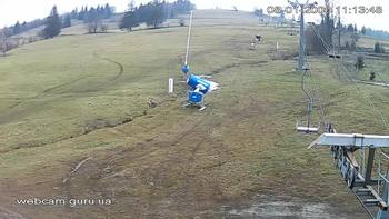 Ізкі 17 грудня 2020 року, 2020-12-17 13:00