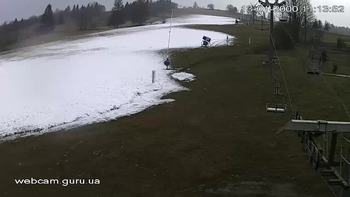 Ізкі 22 грудня 2020 року, 2020-12-22 13:00