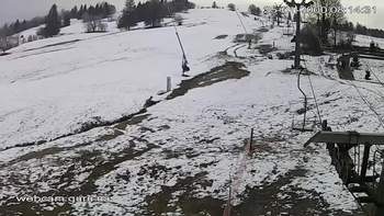 Ізкі 3 січня 2021 року, 2021-01-03 10:00