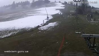 Ізкі 5 січня 2021 року, 2021-01-05 10:00