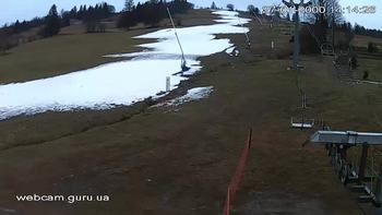 Ізкі 5 січня 2021 року, 2021-01-05 16:00