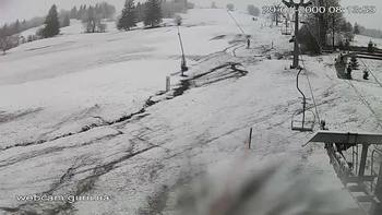 Ізкі 7 січня 2021 року, 2021-01-07 10:00