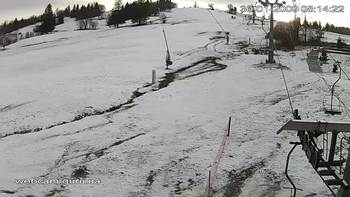 Ізкі 8 січня 2021 року, 2021-01-08 10:00