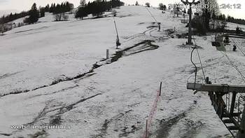 Ізкі 8 січня 2021 року, 2021-01-08 13:00
