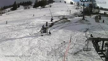 Ізкі 9 січня 2021 року, 2021-01-09 13:00