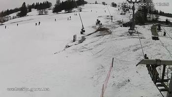 Ізкі 11 січня 2021 року, 2021-01-11 16:00