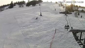 Ізкі 17 січня 2021 року, 2021-01-17 10:00
