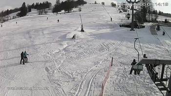 Ізкі 17 січня 2021 року, 2021-01-17 13:00