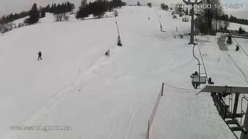 Ізкі 18 січня 2021 року, 2021-01-18 16:00