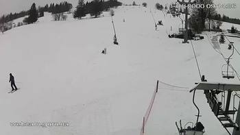 Ізкі 20 січня 2021 року, 2021-01-20 13:00