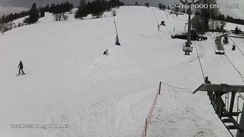 Ізкі 21 січня 2021 року, 2021-01-21 13:00