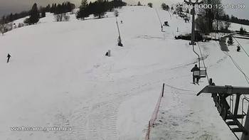 Ізкі 21 січня 2021 року, 2021-01-21 16:00