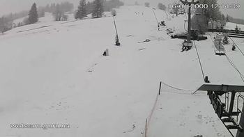 Ізкі 25 січня 2021 року, 2021-01-25 16:00