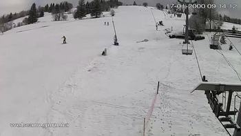 Ізкі 26 січня 2021 року, 2021-01-26 13:00