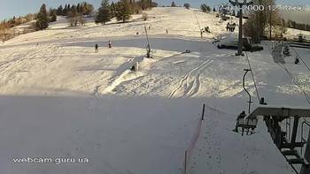 Ізкі 26 січня 2021 року, 2021-01-26 16:00