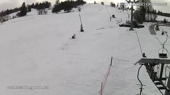 Ізкі 28 січня 2021 року, 2021-01-28 10:00