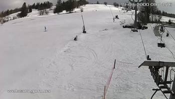 Ізкі 28 січня 2021 року, 2021-01-28 13:00