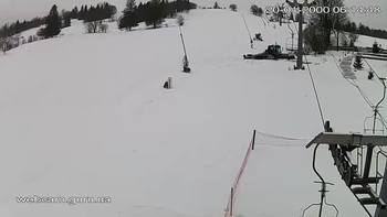 Ізкі 29 січня 2021 року, 2021-01-29 10:00