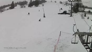 Ізкі 29 січня 2021 року, 2021-01-29 13:00