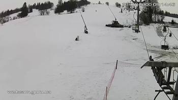 Ізкі 1 лютого 2021 року, 2021-02-01 13:00