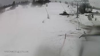 Ізкі 3 лютого 2021 року, 2021-02-03 13:00