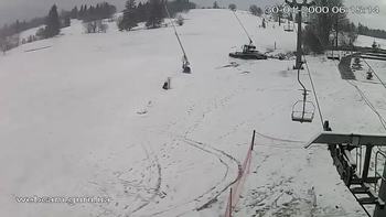 Ізкі 8 лютого 2021 року, 2021-02-08 10:00