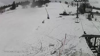 Ізкі 8 лютого 2021 року, 2021-02-08 13:00