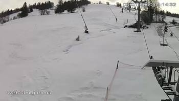 Ізкі 12 лютого 2021 року, 2021-02-12 10:00