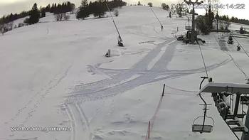 Ізкі 13 лютого 2021 року, 2021-02-13 10:00