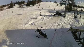 Ізкі 21 лютого 2021 року, 2021-02-21 16:00