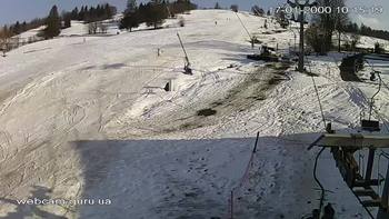 Ізкі 26 лютого 2021 року, 2021-02-26 16:00