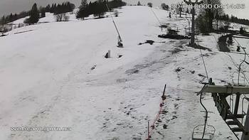 Ізкі 1 березня 2021 року, 2021-03-01 10:00